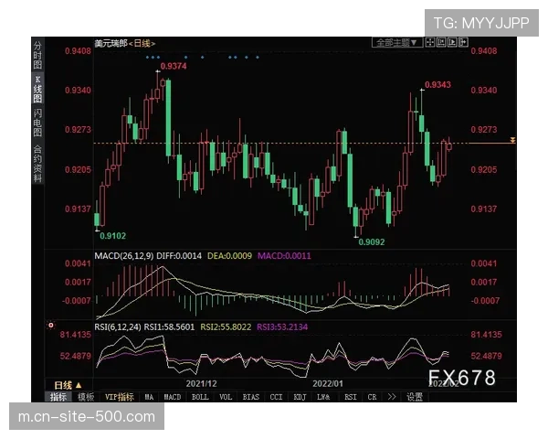 灰熊37.5亿美元市值因内外部风波削弱,曾有上升势头现处估值底部 灰熊37.5亿美元市值因内外部风波削弱,曾有上升势头现处估值底部